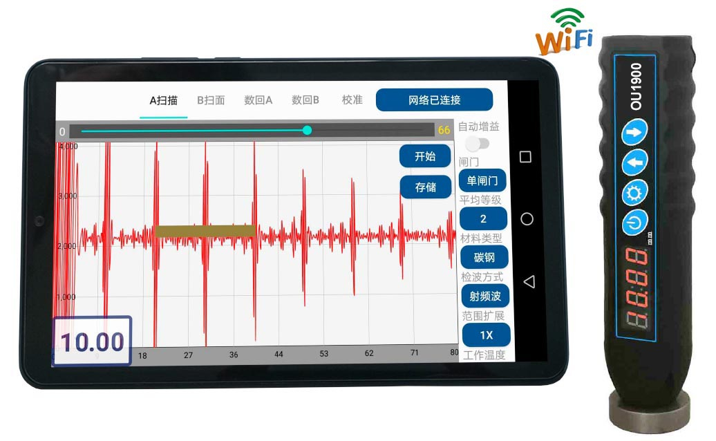 广东OU1900电磁超声高温测厚仪